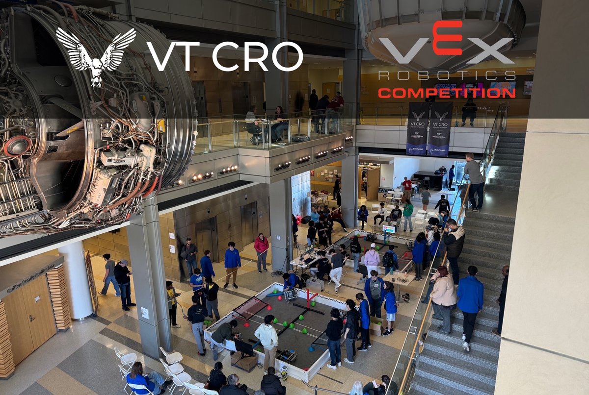 Robotics Competition Organization